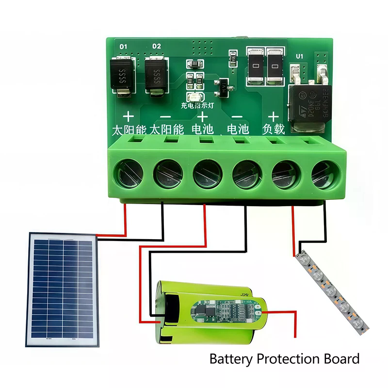 Solar Street Light Led - Scheda di Controllo Durevole DC6-45V Completamente