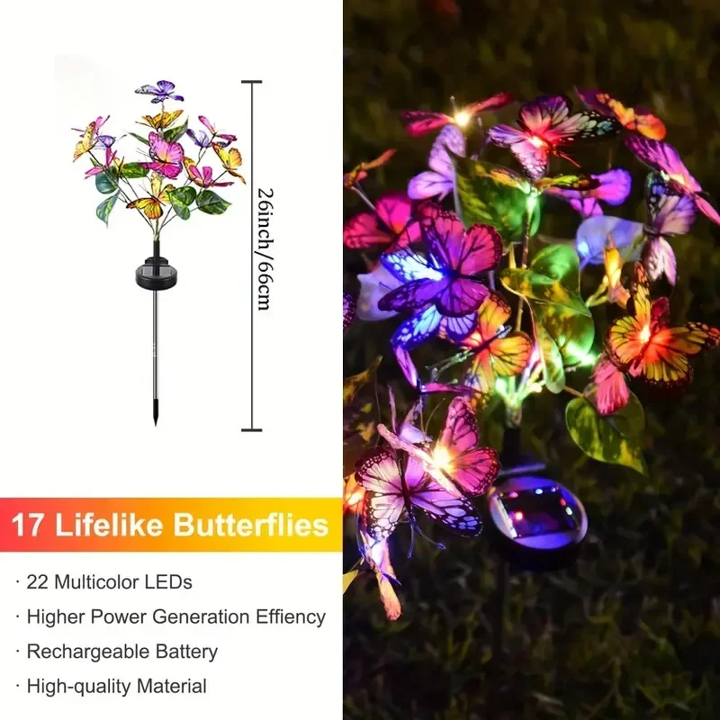 Luci da giardino a farfalla a  - Solar Street Light Led recensione e prezzo
