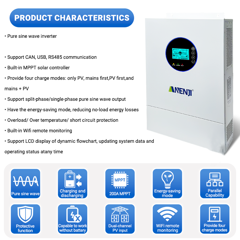Inverter Solare Ibrido ANENJI  - Solar Pump Controller recensione e prezzo