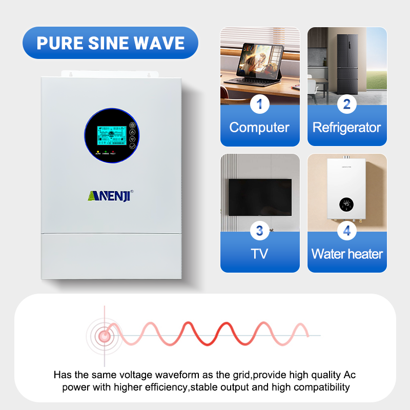 Inverter Solare Ibrido ANENJI  - Solar Pump Controller recensione e prezzo