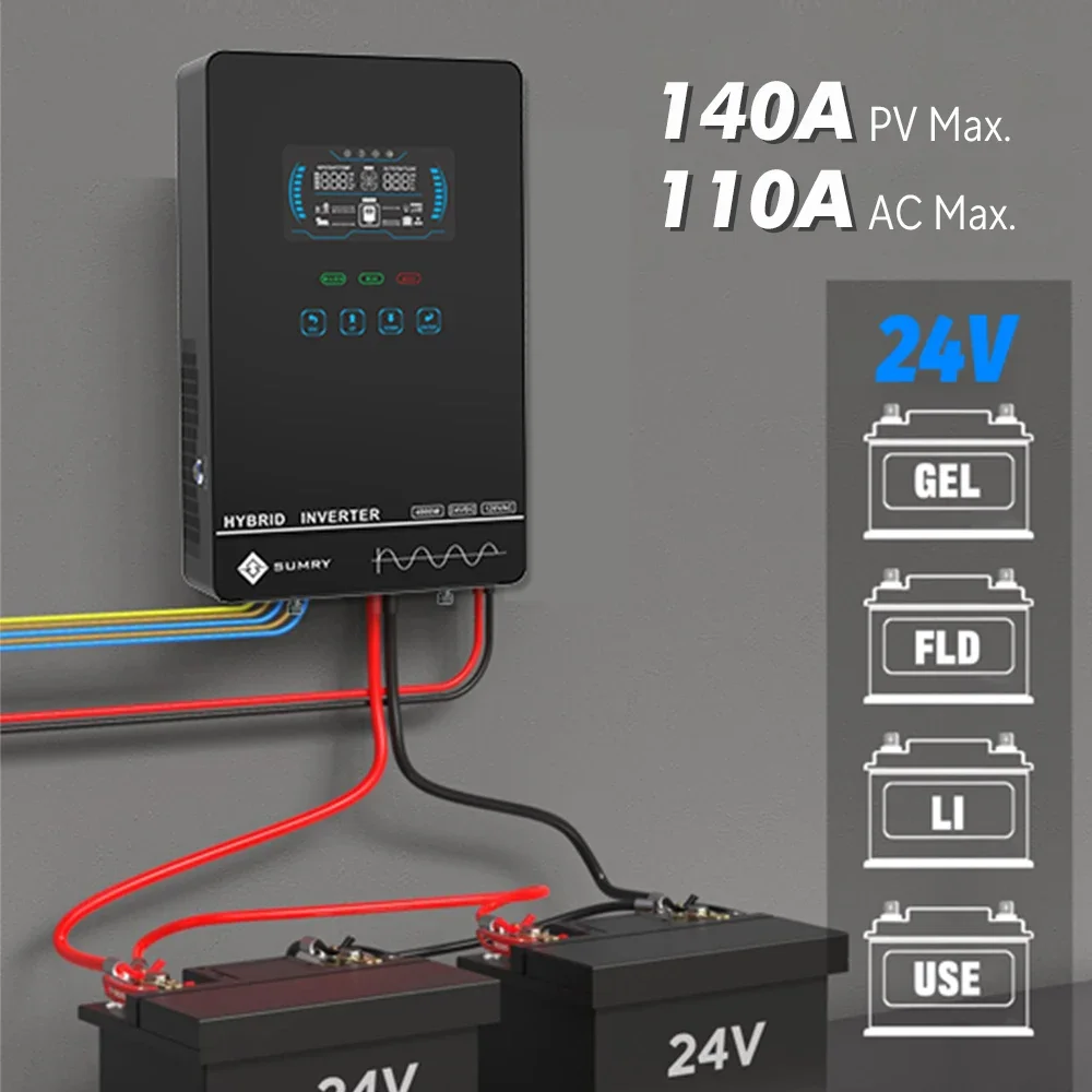 Sumry 4KW 120V Off Grid Solar  - Solar Pump Controller recensione e prezzo