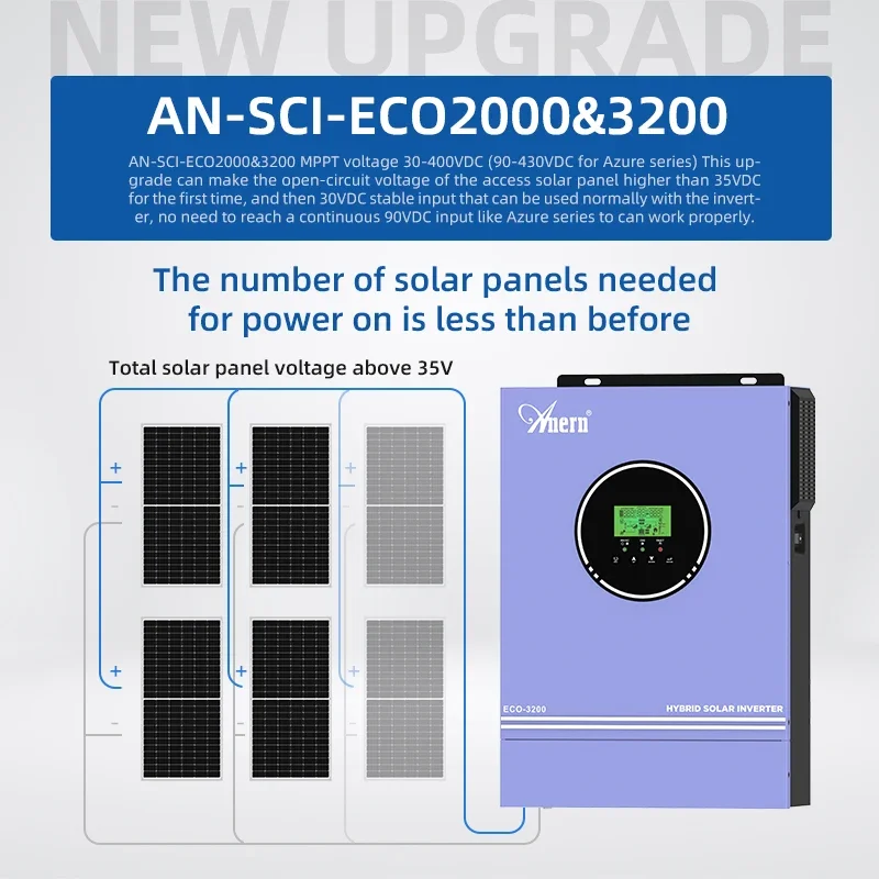 Inverter solare off grid ibrid - Solar Pump Controller recensione e prezzo