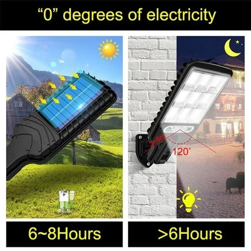 Potente Lampada Solare a LED p - Solar Street Light Led recensione e prezzo