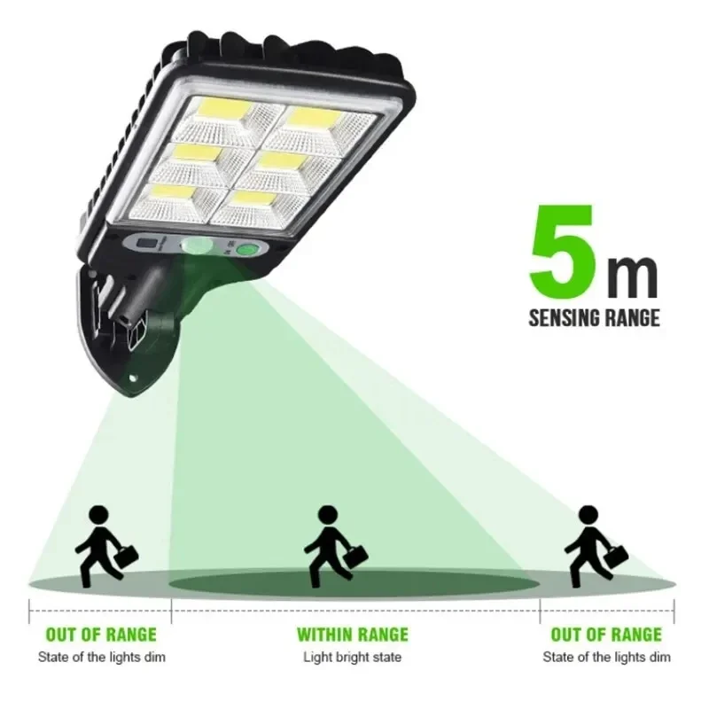 Potente Lampada Solare a LED p - Solar Street Light Led recensione e prezzo