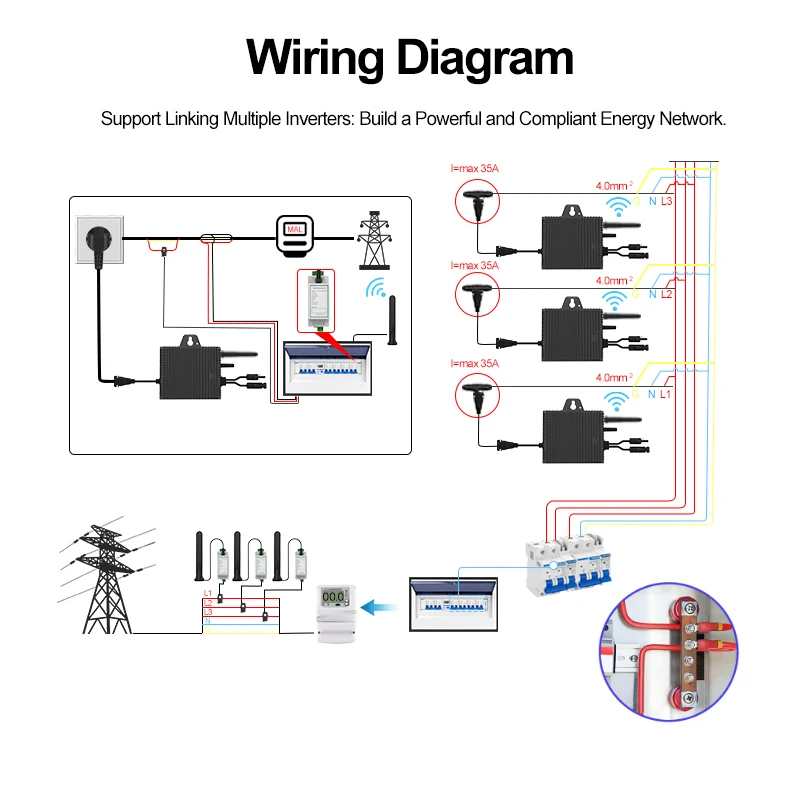 Microinverter Grid-Tie SUKFLOW - Solar Pump Controller recensione e prezzo