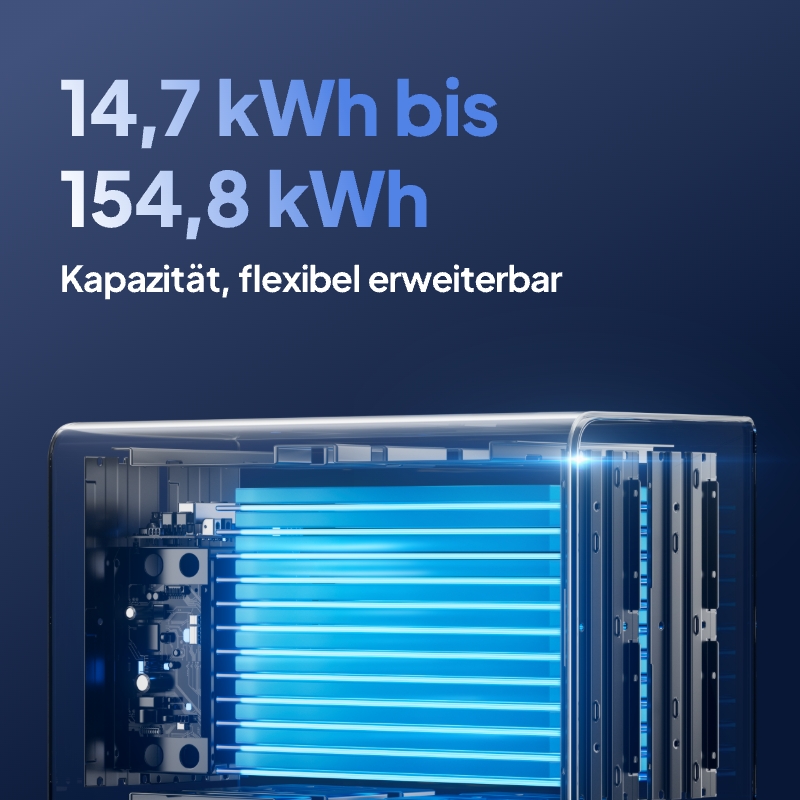 Batteria inverter tutto in uno - Renewable Energy Generation recensione e prezzo