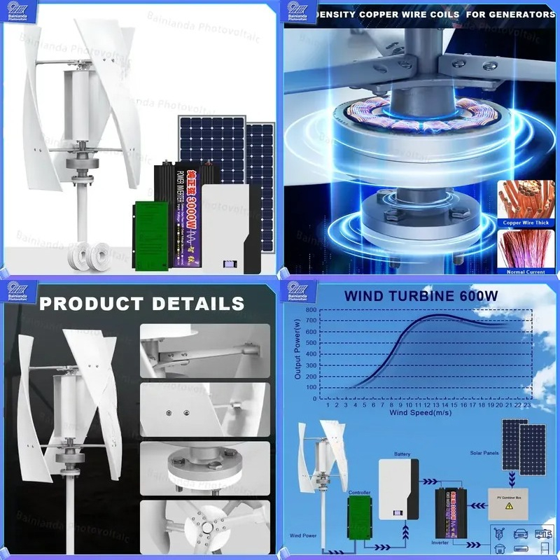 Sistema Ibrido di Generatore E - Renewable Energy Generation recensione e prezzo
